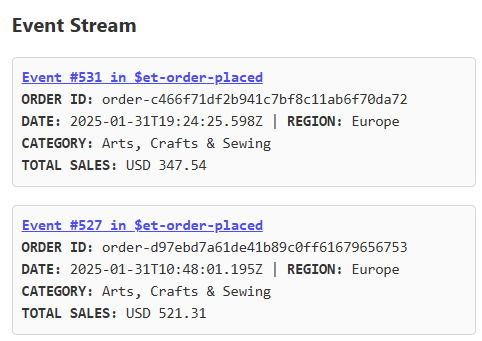 Events for Daily Sales
